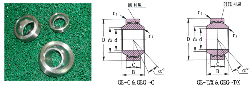 http://www.chang-feng.com/chinese/produce/images/ys2.gif