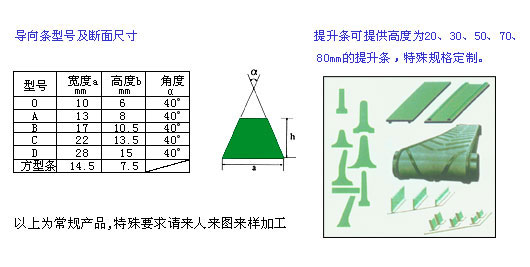 四單元單漿槽漿紗機(jī)