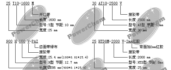 點擊新窗口打開大圖