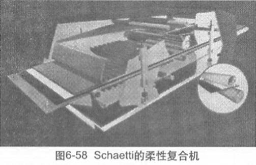 圖6-58