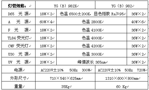 http://www.thinktester.com/newEbiz1/577wzdarongres/filerepository/images/c373e91ce61853e78feea8b419e90af6